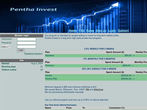 PenthaInvest