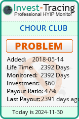 HYIP Monitor-Invest-Tracing.com