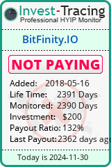 HYIP Monitor-Invest-Tracing.com