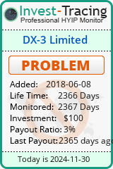 HYIP Monitor-Invest-Tracing.com