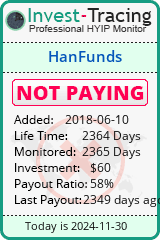 HYIP Monitor-Invest-Tracing.com