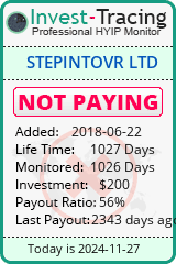 HYIP Monitor-Invest-Tracing.com