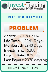 HYIP Monitor-Invest-Tracing.com