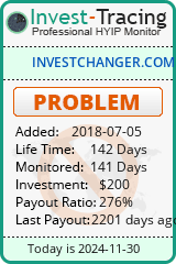 HYIP Monitor-Invest-Tracing.com