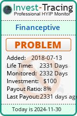HYIP Monitor-Invest-Tracing.com