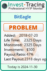 HYIP Monitor-Invest-Tracing.com