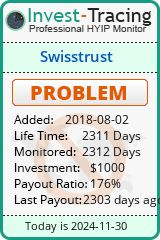 HYIP Monitor-Invest-Tracing.com