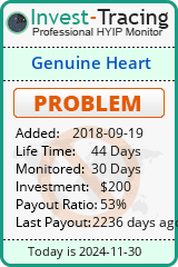 HYIP Monitor-Invest-Tracing.com