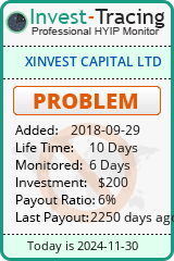 HYIP Monitor-Invest-Tracing.com