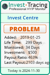 HYIP Monitor-Invest-Tracing.com