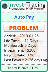 HYIP Monitor-Invest-Tracing.com