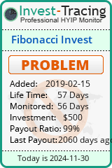HYIP Monitor-Invest-Tracing.com