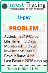 HYIP Monitor-Invest-Tracing.com