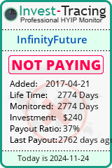 HYIP Monitor-Invest-Tracing.com