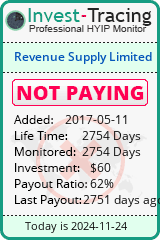 HYIP Monitor-Invest-Tracing.com