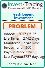 HYIP Monitor-Invest-Tracing.com