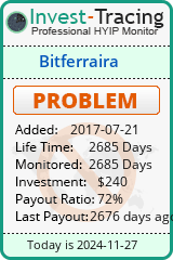 HYIP Monitor-Invest-Tracing.com