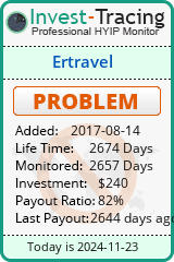 HYIP Monitor-Invest-Tracing.com