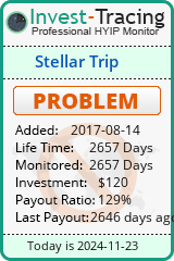 HYIP Monitor-Invest-Tracing.com