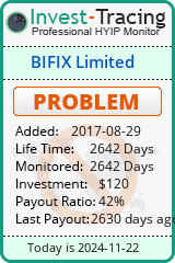 HYIP Monitor-Invest-Tracing.com