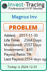 HYIP Monitor-Invest-Tracing.com