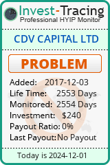 HYIP Monitor-Invest-Tracing.com