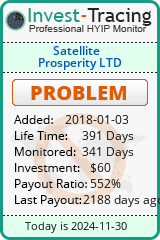 HYIP Monitor-Invest-Tracing.com