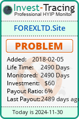 HYIP Monitor-Invest-Tracing.com