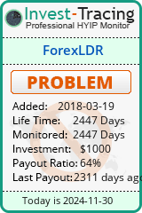 HYIP Monitor-Invest-Tracing.com